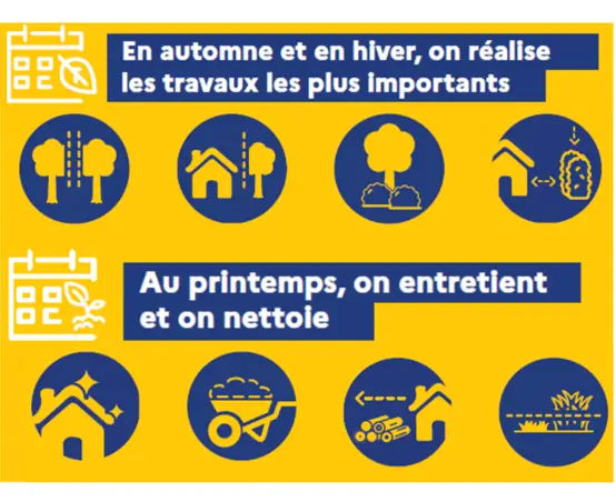 saison debroussaillement_georisques